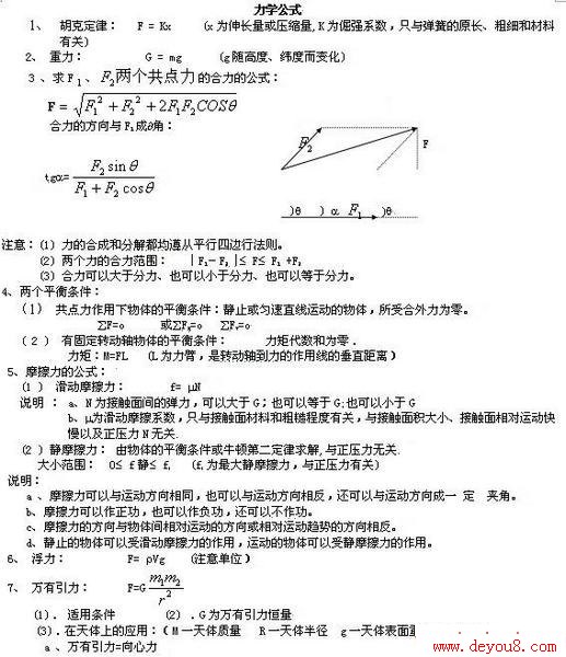 高中物理力学公式