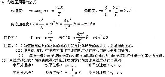 高中物理力学公式