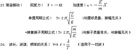 高中物理力学公式