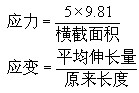 高中物理测量钢丝的杨氏模量课外实验