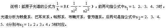 物理学习记忆口诀