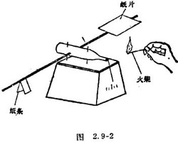 高中物理显示上升气流实验设计