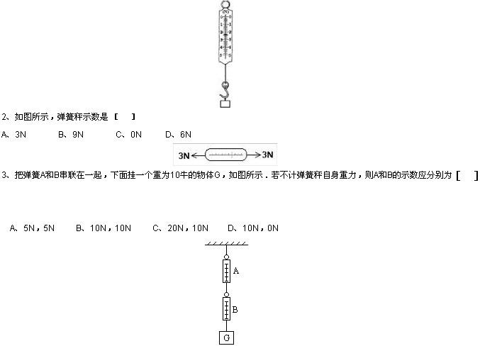 初中物理弹簧测力计的构造和使用方法实验