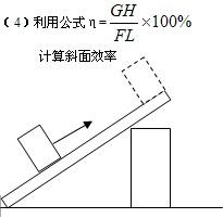 初三物理测滑轮的机械效率实验报告